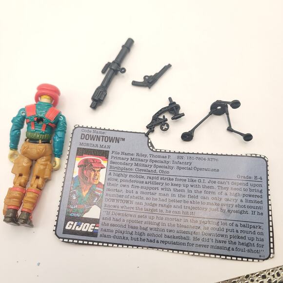 Vintage GI Joe Pack Fast Draw Downtown Scoop Zandar Grid Iron Big Bear 1984 - Picture 13 of 13